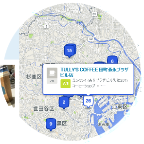 Foursquare